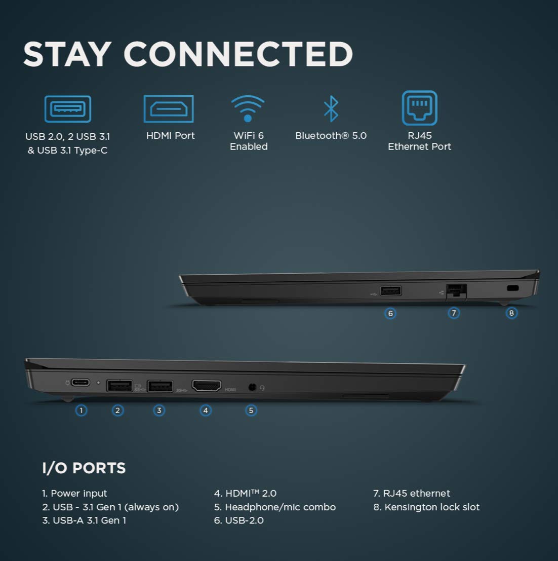 Lenovo ThinkPad E14 Gen 1 – i5 10th Gen-Renewed